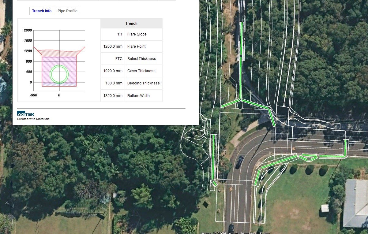 Material take-off with trench profile over an aerial